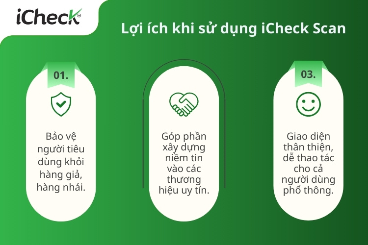 Cách kiểm tra tem chống hàng giả bằng điện thoại 4 Cach kiem tra tem chong hang gia bang dien thoai