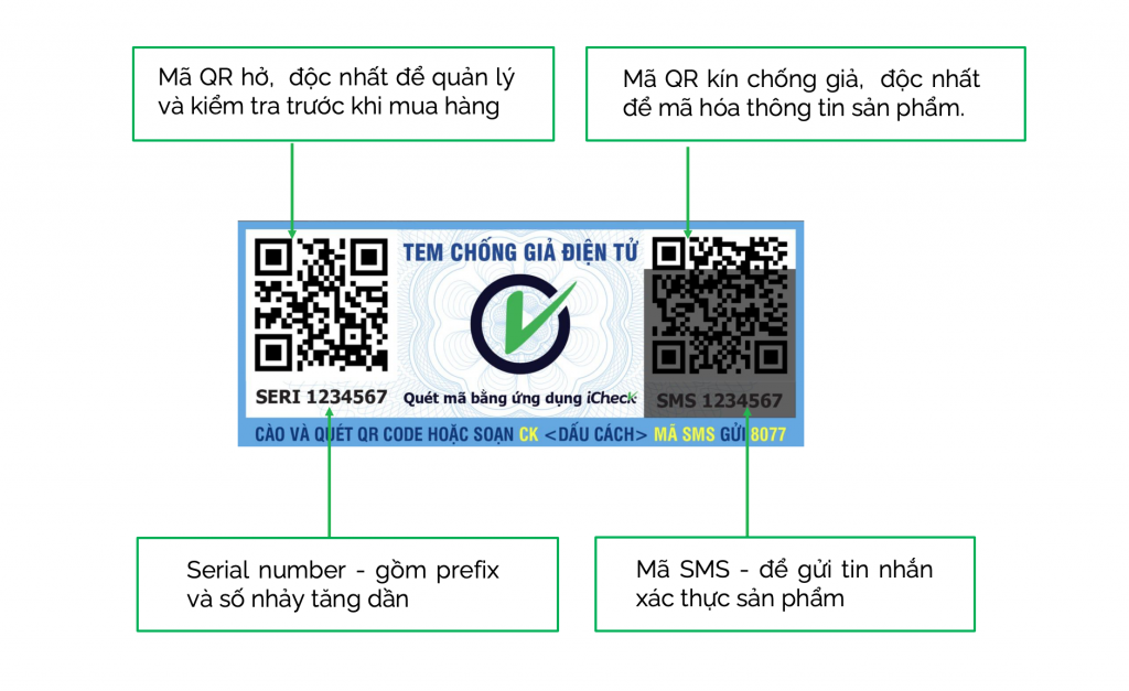 Các mẫu tem chống hàng giả phổ biến hiện nay 5 Tem QR Code chong gia
