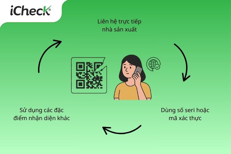 Cách kiểm tra tem chống hàng giả bằng điện thoại 7 cach kiem tra tem chong hang gia bang dien thoai 9