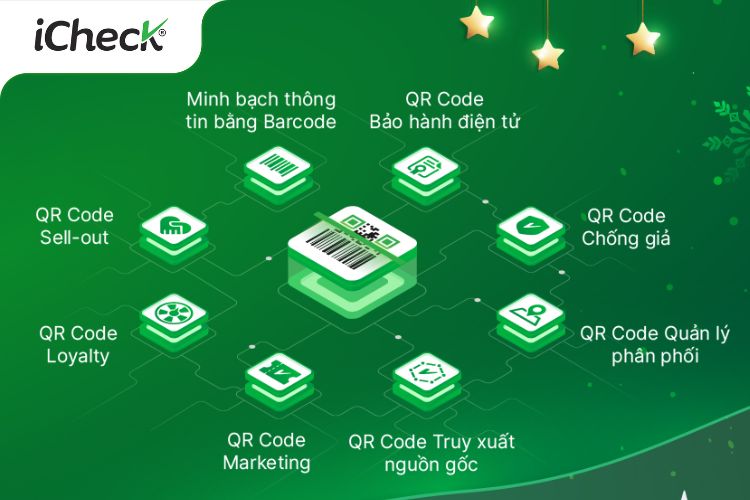 Các mẫu tem chống hàng giả phổ biến hiện nay 6 tem chong hang gia 6